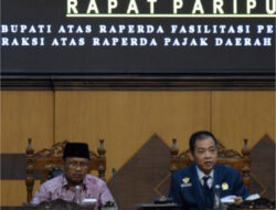 Tujuh Fraksi DPRD Banyuwangi Sampaikan Pemandangan Umum atas Diajukannya Raperda PDRD