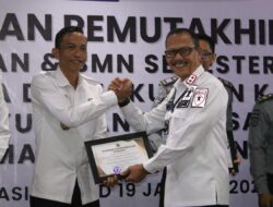 Realisasi Anggaran Tertinggi Tingkat Satker, Rupbasan Banjarmasin Raih Penghargaan Terbaik I