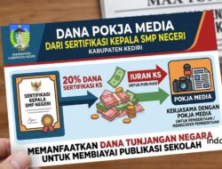 PENGAKUAN BLUNDER PENGURUS MKKS KEDIRI: Akui Dana Taklukkan Media Bersumber dari Potongan 20% Tunjangan Sertifikasi Kepala Sekolah!